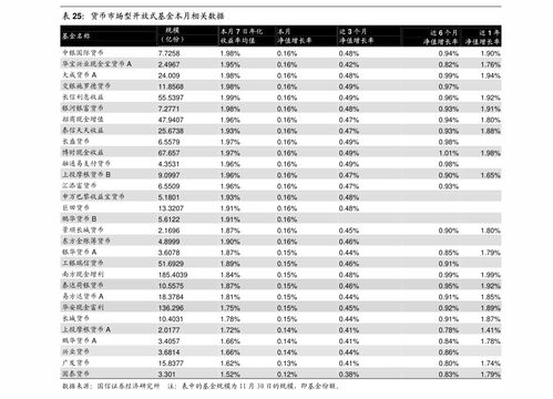 川財證券策略日報 計算機板塊走強，鴻蒙概念領漲，投資策略解析