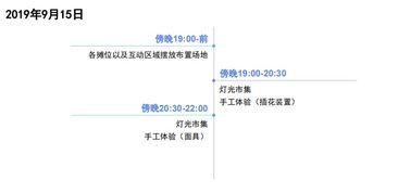 動感小西關(guān)中秋市集十二時辰游園會誠邀入駐