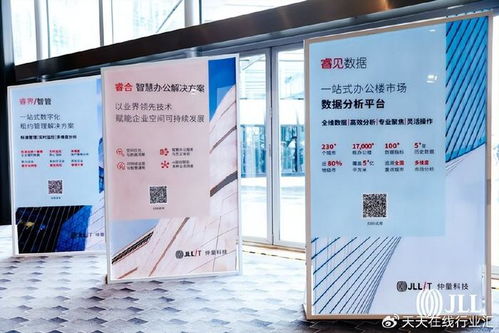 2024仲量聯(lián)行睿見論壇圓滿舉辦，展示房地產(chǎn)科技成就與企業(yè)管理系統(tǒng)新突破